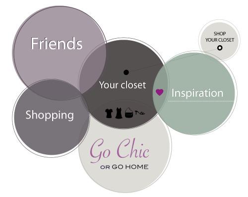 CLOSED – Win a £50 gift card sponsored by Go Chic or Go Home